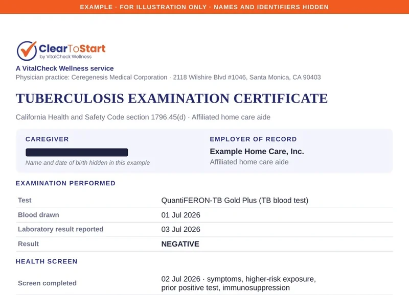 Example tuberculosis examination certificate, page one