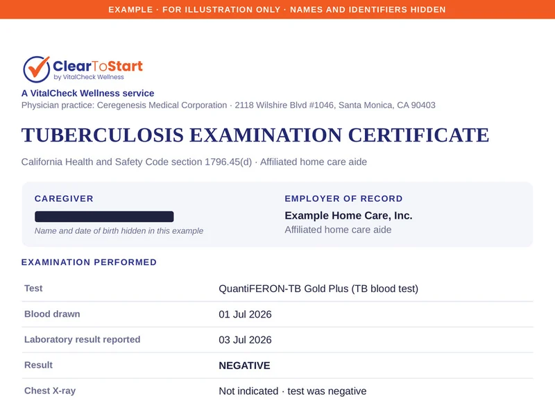 Example tuberculosis examination certificate, page one