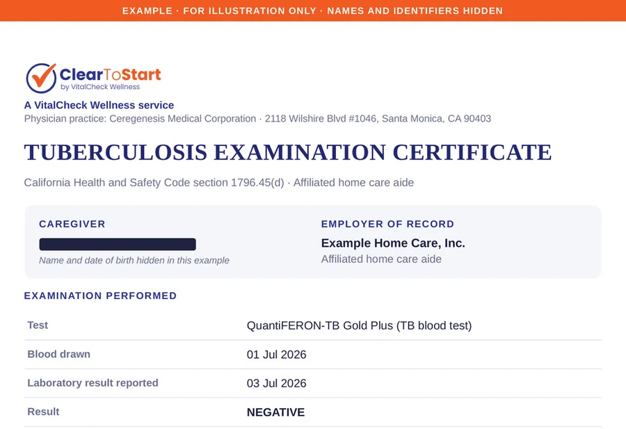 Example tuberculosis examination certificate