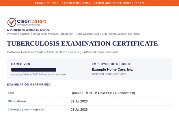 Example tuberculosis examination certificate, page one